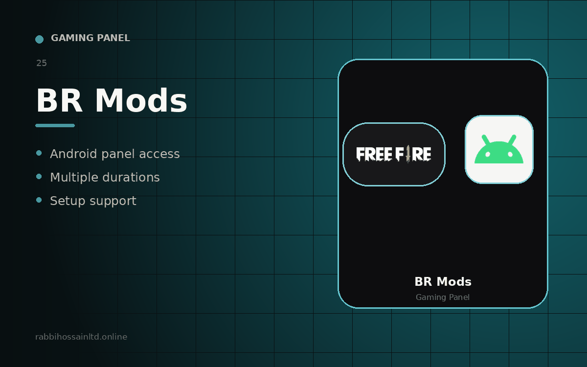 BR Mods